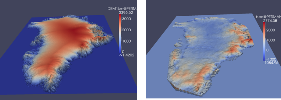 Polar Grid Visualization