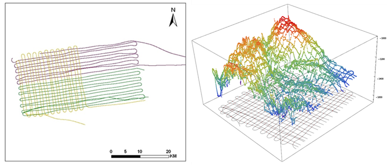 Polar Grid Visualization 3