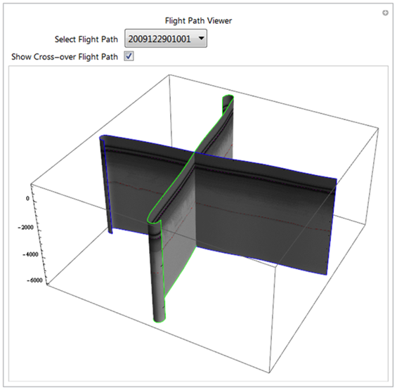 Polar Grid Visualization 4